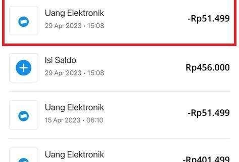 Saldo e-Toll Mandiri Tidak Masuk: Penyebab, Solusi, dan Tips