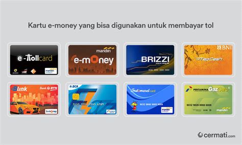beli e toll mandiri