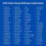 Apa Bentuk Kata Kerja ‘Custom’? Pahami Makna dan Turunannya.