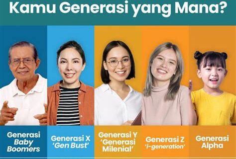 Benarkah Gen Z Anti Uang Tunai? Ini Fakta dan Alasannya!